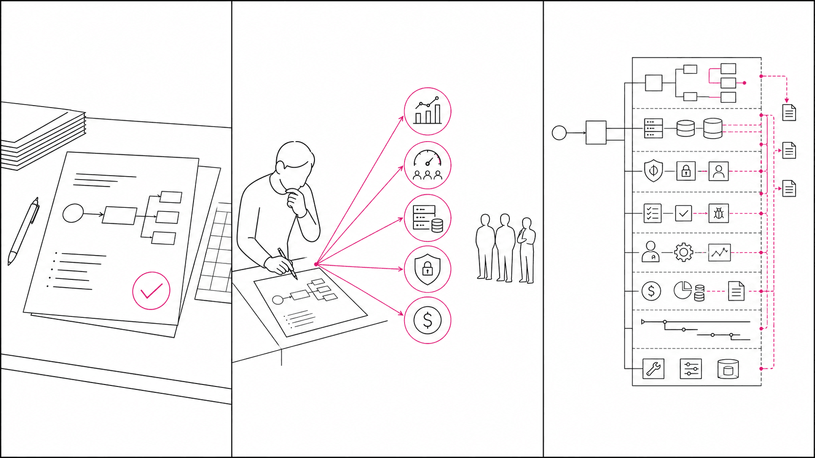 Secuencia en tres paneles: un análisis técnico parece completo; un profesional lo cuestiona mediante observabilidad, escala, infraestructura, seguridad y coste; el alcance real se despliega en arquitectura, controles, pruebas, operación, presupuesto y calendario.