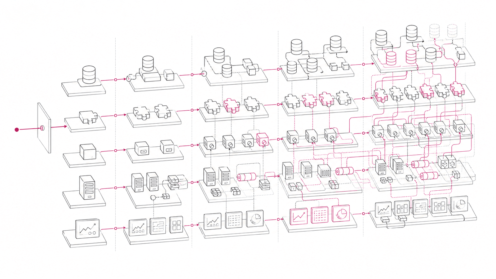 Diagrama de una plataforma Moodle con plugins, copias de datos, integraciones y dependencias operativas conectadas.