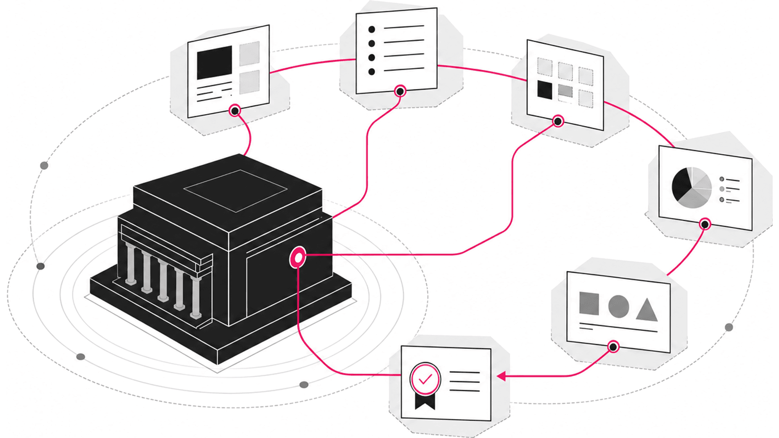 Una plataforma de aprendizaje conecta el LMS con conocimiento, decisiones, interfaces y evidencias mediante contratos gobernados.